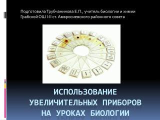 использование увеличительных приборов на уроках биологии