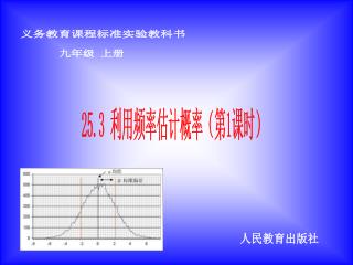 义务教育课程标准实验教科书