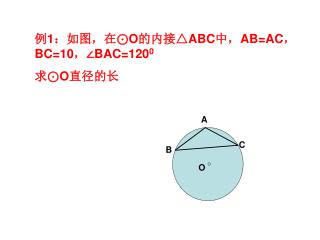 例 1 ：如图，在⊙ O 的内接△ ABC 中， AB=AC ， BC=10 ，∠ BAC=120 0 求 ⊙ O 直径的长