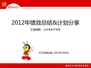 2012 年绩效总结 &amp; 计划分享 汇报周期：上半年 &amp; 下半年