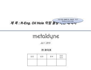 제 목 : R-Eng. Oil Hole 막힘 불량 개선 대책서