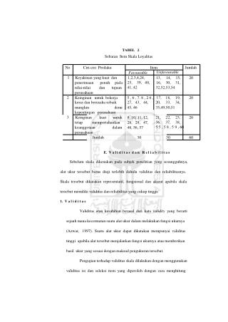 TABEL 2 Sebaran Item Skala Loyalitas