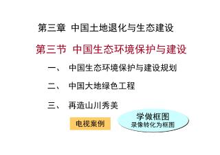 学做框图 录像转化为框图