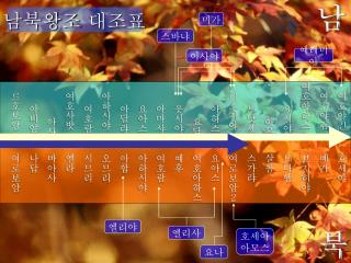 남북왕조 대조표