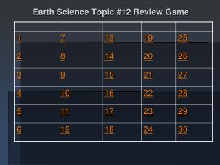 Earth Science Topic #12 Review Game