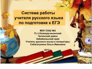 Система работы учителя русского языка по подготовке к ЕГЭ