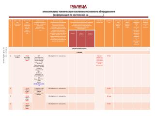 ТАБЛИЦА