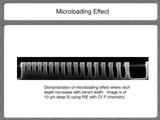 Microloading Effect