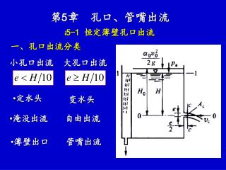 第 5 章 孔口、管嘴出流