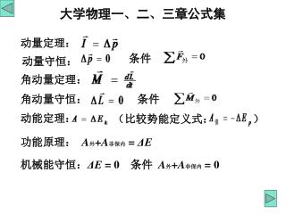 大学物理一 、 二 、 三章公式集