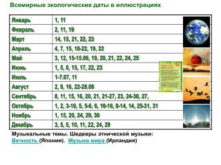 Всемирные экологические даты в иллюстрациях