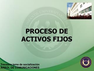 PROCESO DE ACTIVOS FIJOS