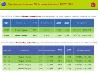 Программа полетов S7 по направлению MOW-MAD