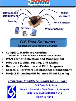 S2000 Software