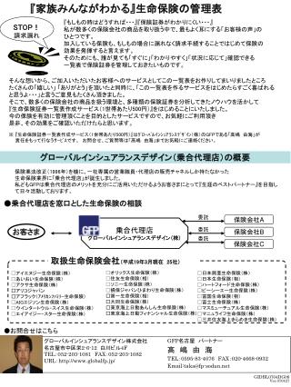 保険業法改正（ 1996 年）を機に、一社専属の営業職員・代理店の販売チャネルしか持たなかった 生命保険業界に「乗合代理店」が誕生しました。