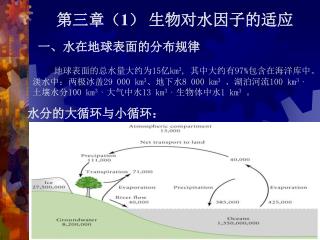 第三章（ 1 ） 生物对水因子的适应