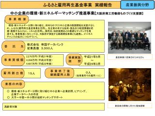 中小企業の環境 ・新エネルギーマッチング推進事業 【 大阪府商工労働部ものづくり支援課 】