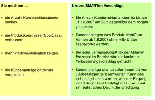 SMARTe Ziele