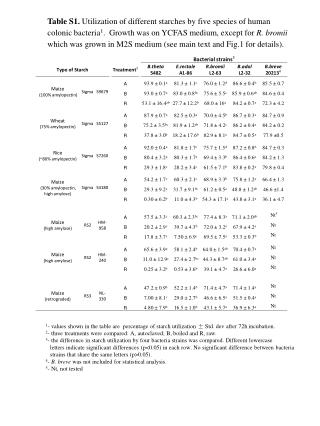 ismej20124x6