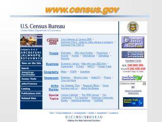 census