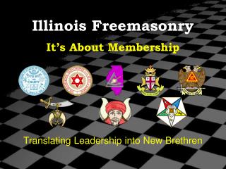 It’s About Membership