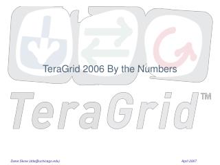 TeraGrid 2006 By the Numbers