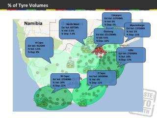Limpopo: Est Vol : 13750Mt % Vol : 5% % Dep : 5%