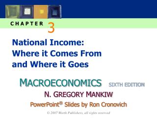 National Income: Where it Comes From and Where it Goes