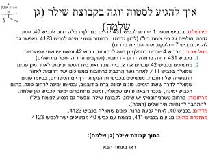 איך להגיע לסטוה יוגה בקבוצת שילר (גן שלמה)