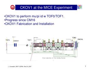 CKOV1 at the MICE Experiment