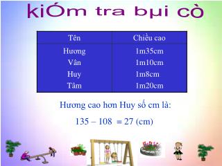 kiÓm tra bµi cò