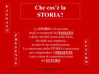 Che cos’è la STORIA?