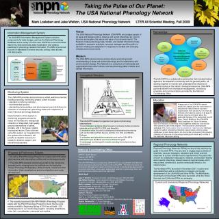 Taking the Pulse of Our Planet: The USA National Phenology Network