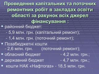 районний бюджет: - 5,9 млн. грн. (капітальний ремонт); - 1,4 млн. грн. (поточний ремонт);
