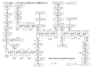 烏拉夢斷崖