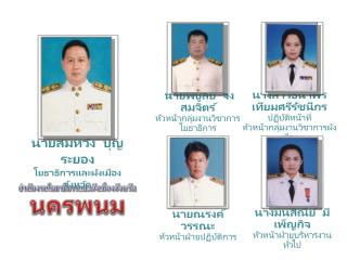 สำนักงาน โยธาธิ การและผังเมืองจังหวัด นครพนม