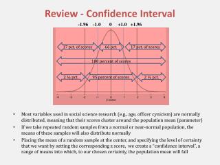 Review - Confidence Interval