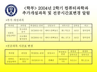 &lt; 학부 &gt; 2004 년 2 학기 컴퓨터과학과 추가개설과목 및 전공시간표변경 알림