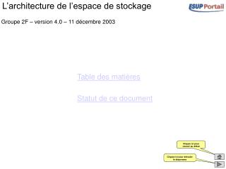 L’architecture de l’espace de stockage