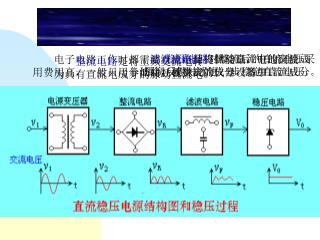 整流电路 是将工频交流电转为具有直流电成分的脉动直流电。