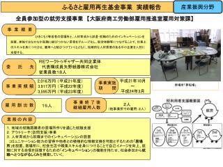 全員参加型の就労支援事業　 【 大阪府商工労働部雇用推進室雇用対策課 】