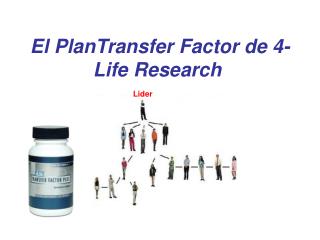 El PlanTransfer Factor de 4-Life Research 