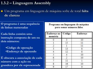 1.3.2 – Linguagem Assembly Um programa em linguagem de máquina sofre de total falta de clareza