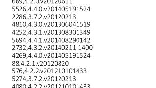 org.eclipse.birt.report.engine.emitter.config
