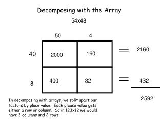 Decomposing with the Array