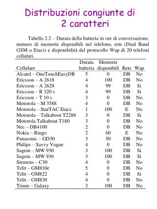Distribuzioni congiunte di 2 caratteri