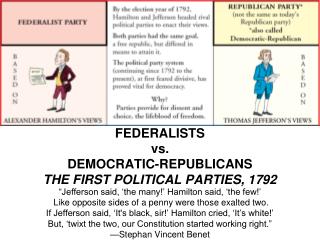 FEDERALISTS vs. DEMOCRATIC-REPUBLICANS THE FIRST POLITICAL PARTIES, 1792