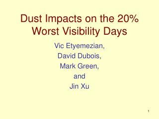 Dust Impacts on the 20% Worst Visibility Days