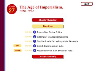 The Age of Imperialism, 1850–1914