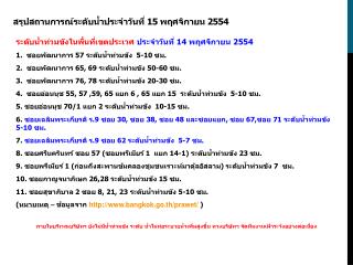 สรุปสถานการณ์ระดับน้ำประจำวันที่ 15 พฤศจิกายน 2554